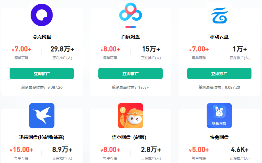 网盘拉新怎么做？最全新手指南＋高转化技巧解析