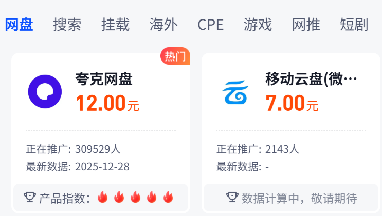 夸克网盘拉新怎么赚钱？教你用夸克网盘里的资源推广搞钱